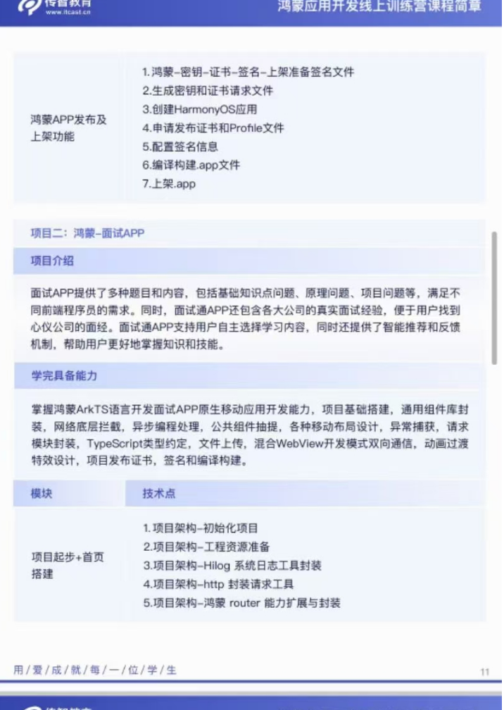 图片[7]-黑马博学谷-2023 HarmonyOS鸿蒙应用开发线上训练营【1期完结】-青知木杂货铺