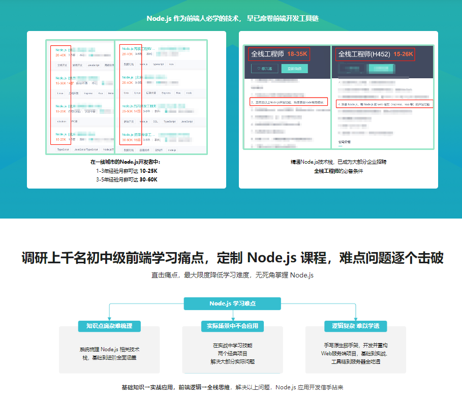 图片[2]-Node.js工程师养成计划-青知木杂货铺