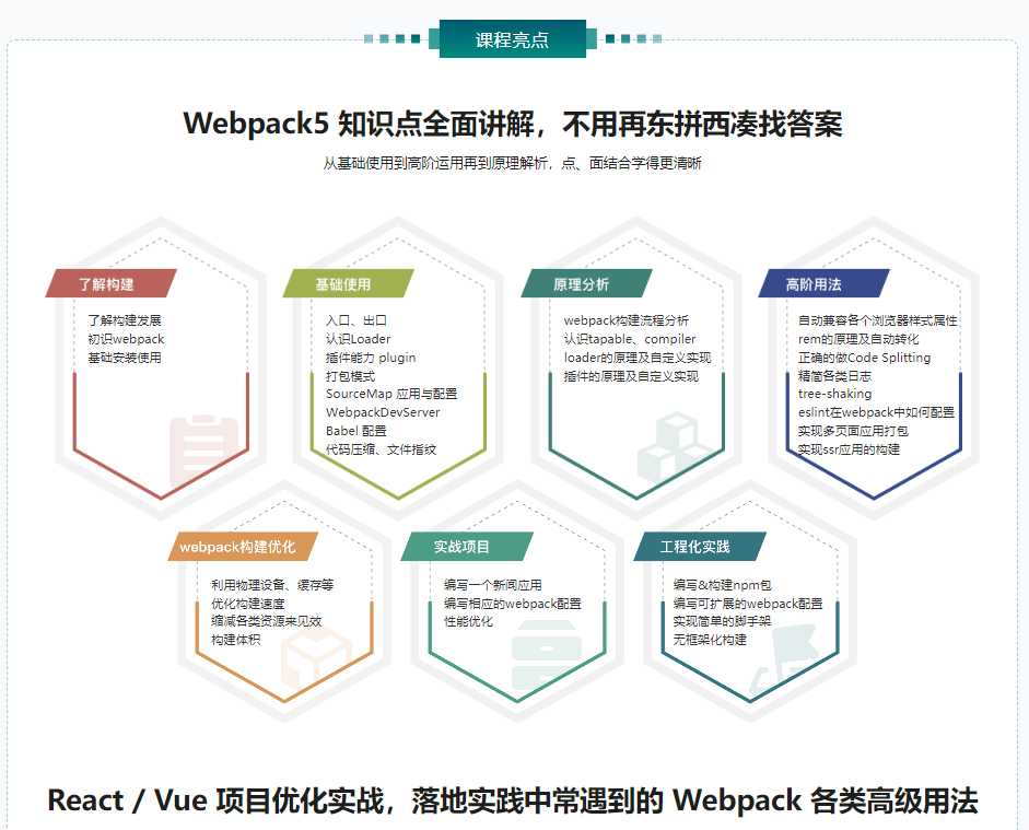 图片[2]-Webpack5 入门与实战，前端开发必备技能-青知木杂货铺