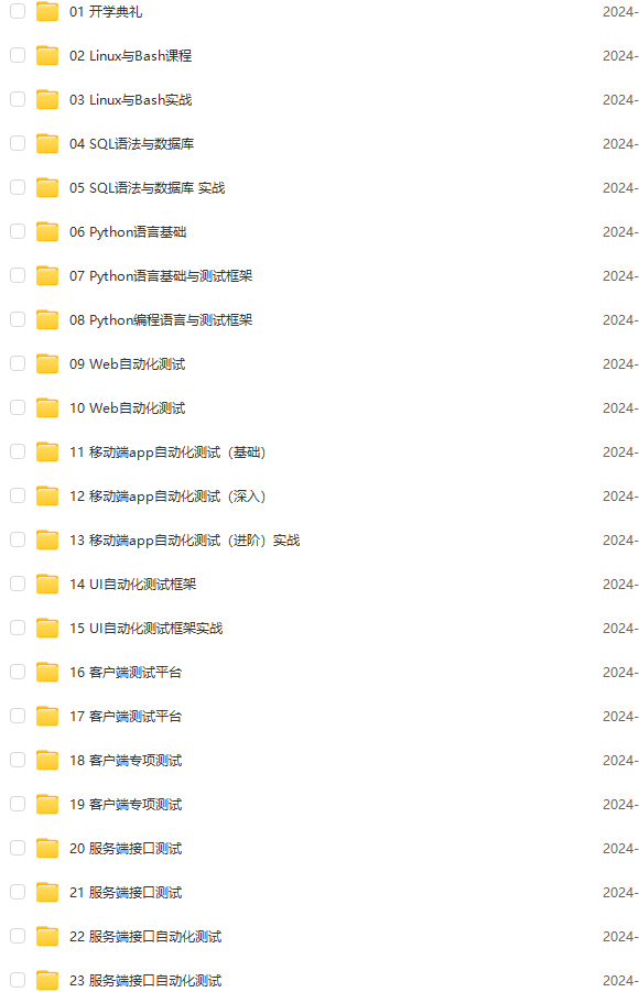 图片[1]-霍格沃兹测试开发学社-Python测试开发班12期-青知木杂货铺
