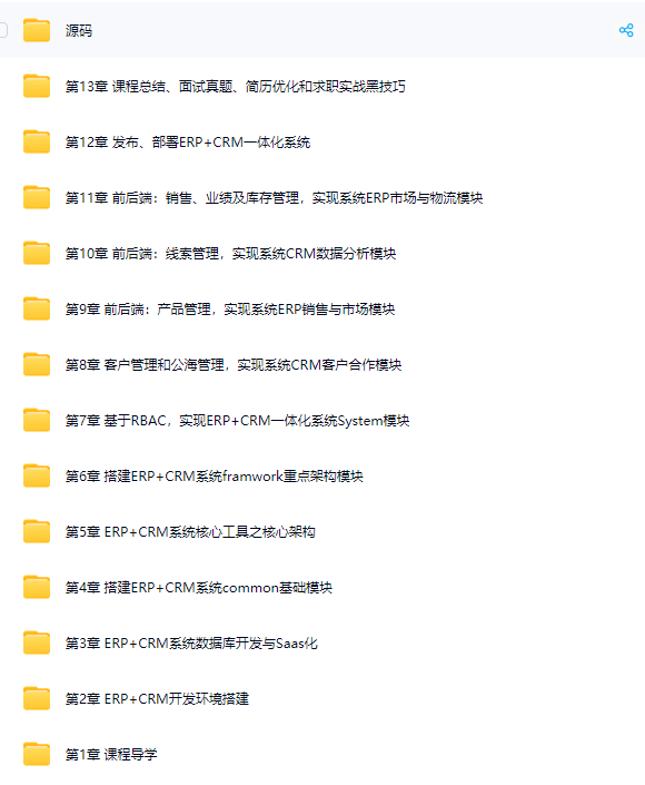 图片[3]-SpringBoot+Vue3打造企业级一体化SaaS系统-青知木杂货铺