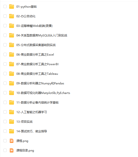 图片[1]-千峰教育-2023千峰商业数据分析BI+人工智能AI-青知木杂货铺