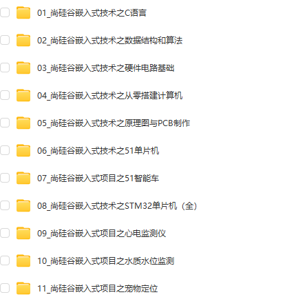 图片[1]-尚硅谷-嵌入式2024-青知木杂货铺