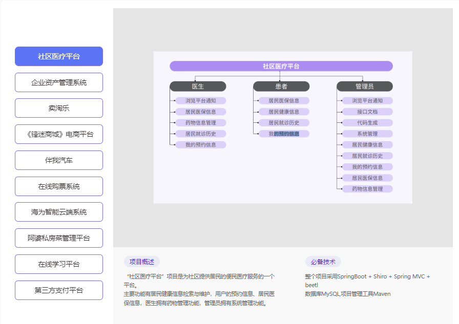 图片[2]-千峰教育-java就业班2023年|价值19800元-青知木杂货铺