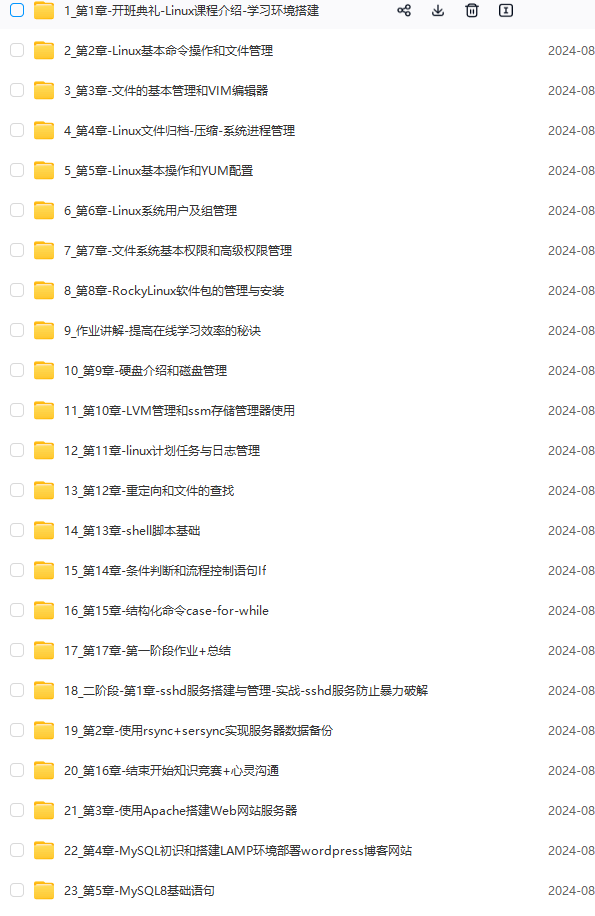 图片[1]-极客事纪-Linux云计算SRE架构师2403期-青知木杂货铺