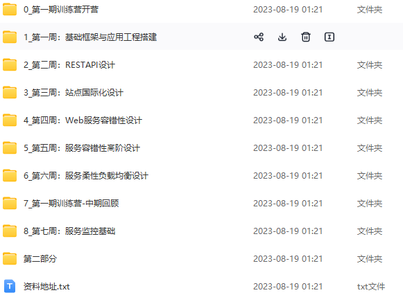 图片[1]-小马哥-Java 训练营第一期 Java 分布式架构 – 服务治理-青知木杂货铺