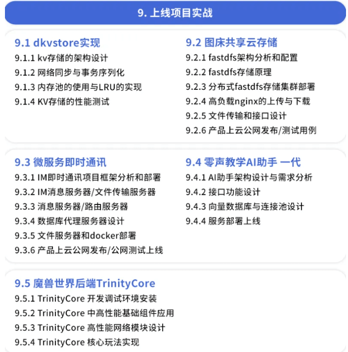 图片[3]-零声-Linux C/C++高级全栈开发（后端/游戏/嵌入式/高性能网络/存储/基础架构）-青知木杂货铺