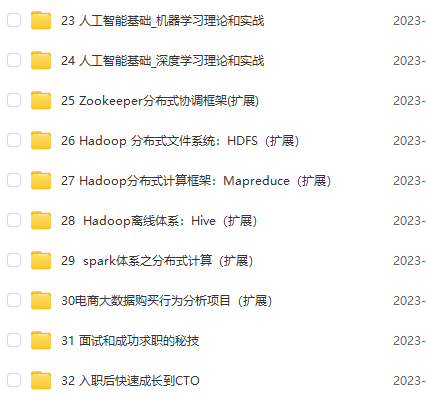 图片[2]-百战程序员-Python全能工程师-青知木杂货铺
