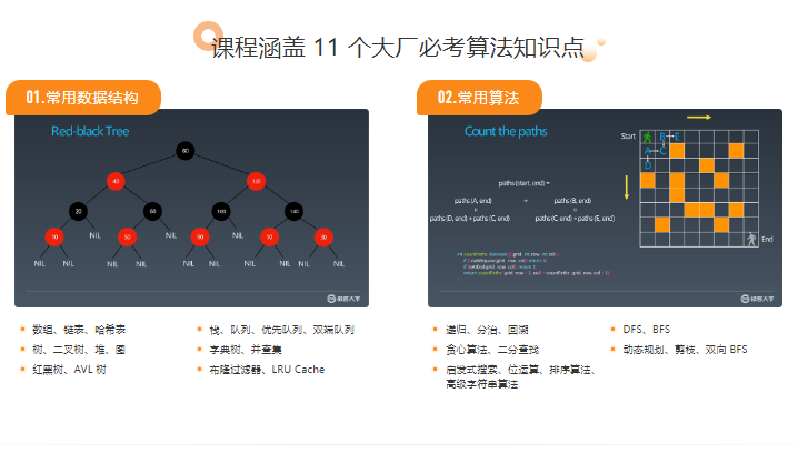 图片[2]-极客时间-覃超算法训练营-青知木杂货铺