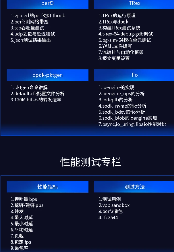 图片[6]-零声-dpdk/网络协议栈/vpp/OvS/DDos/SDN/NFV/虚拟化/高性能专家之路-青知木杂货铺