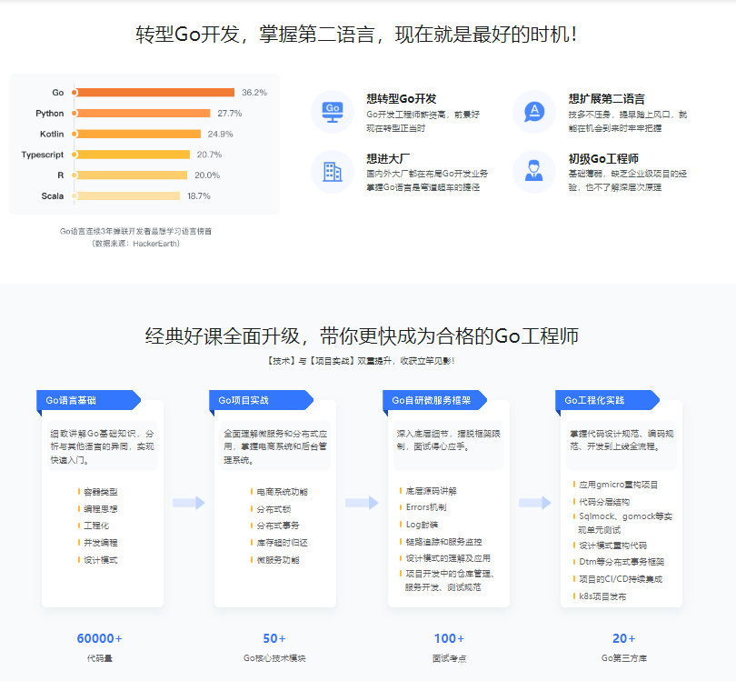 图片[2]-Go开发工程师-青知木杂货铺
