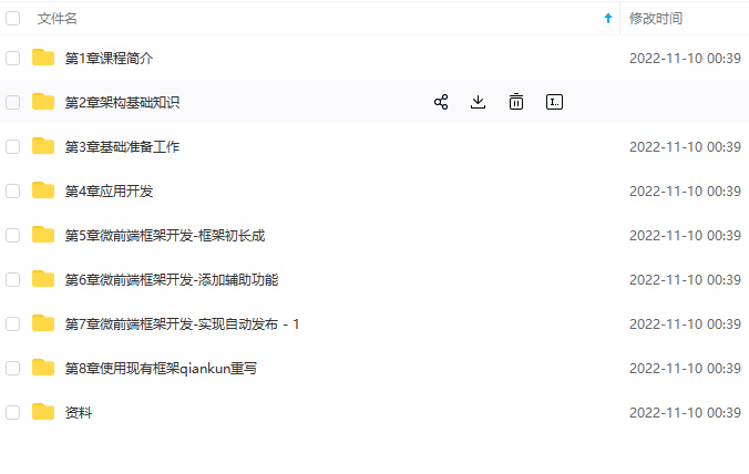 图片[1]-从零打造微前端框架：实战“汽车资讯平台”项目-青知木杂货铺