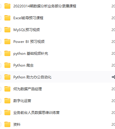图片[1]-CDA-CDA数据分析就业班-青知木杂货铺