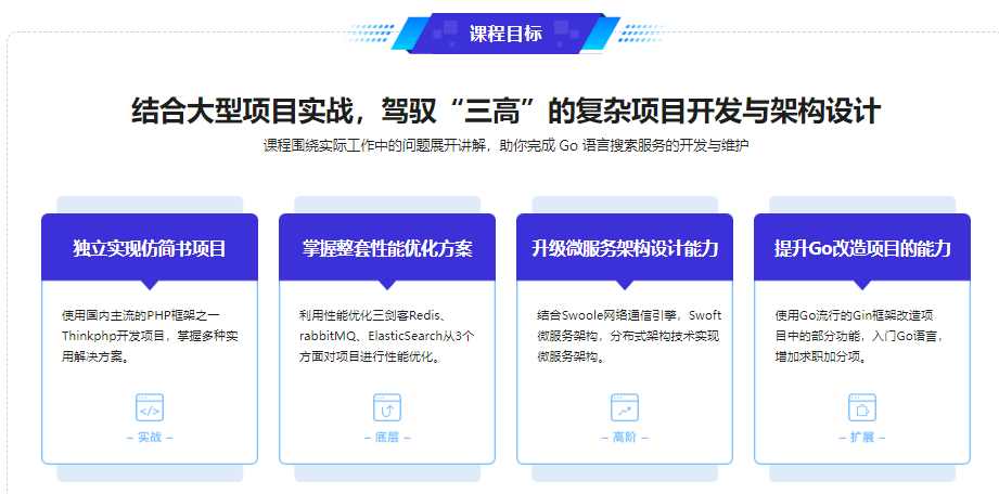 图片[1]-PHP+Go 开发仿简书，实战高并发高可用微服务架构-青知木杂货铺