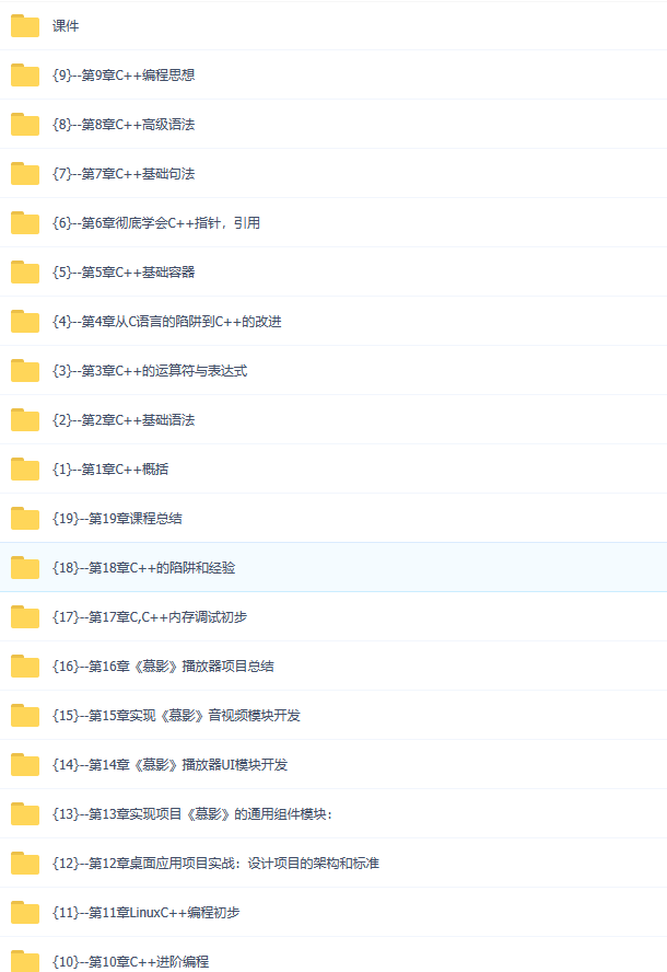 图片[1]-重学C++ ，重构你的C++知识体系-青知木杂货铺