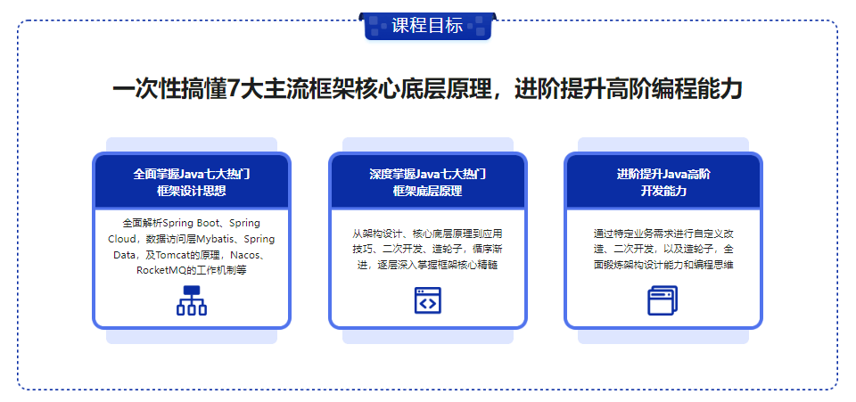 图片[1]-JVM七大核心系统精讲 从基础理论到高级应用-青知木杂货铺