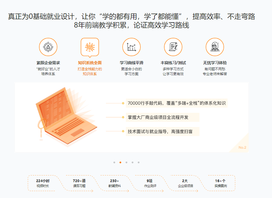 图片[1]-前端工程师-青知木杂货铺