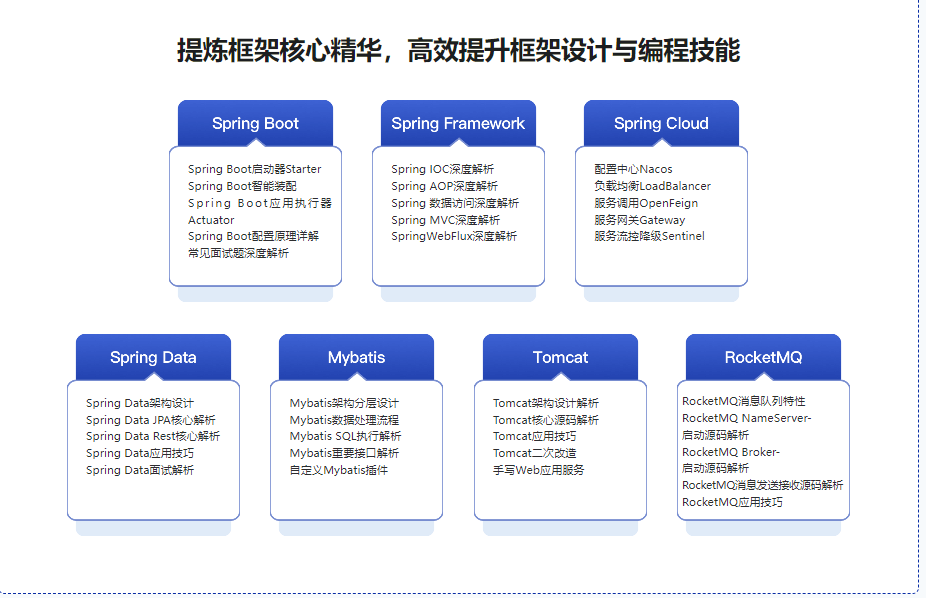 图片[3]-JVM七大核心系统精讲 从基础理论到高级应用-青知木杂货铺