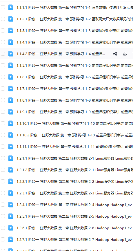 图片[1]-黑马博学谷-狂野大数据7期-青知木杂货铺
