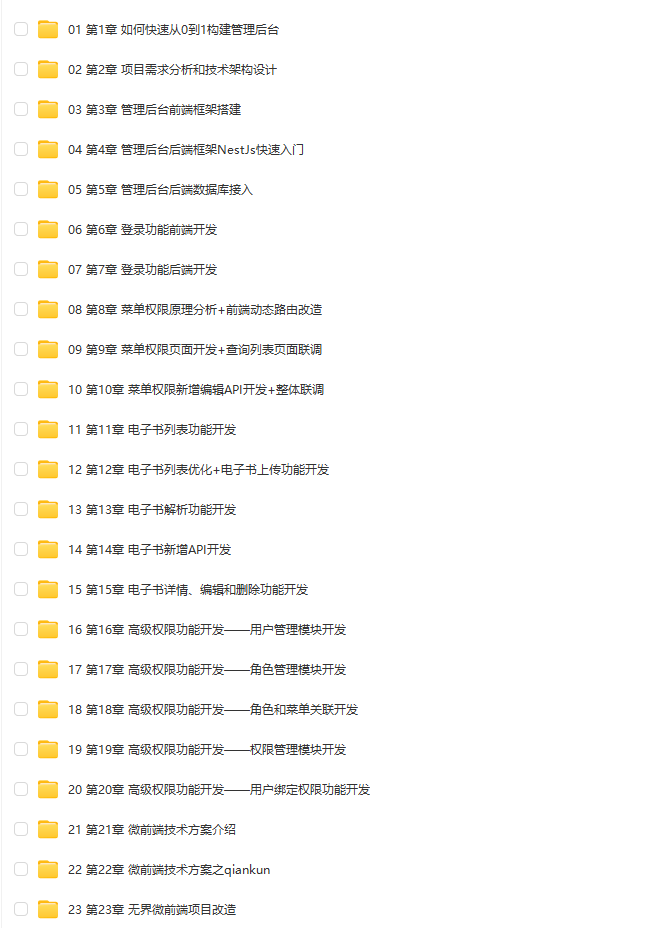 图片[1]-Vue3+NestJS 全栈开发企业级管理后台-青知木杂货铺