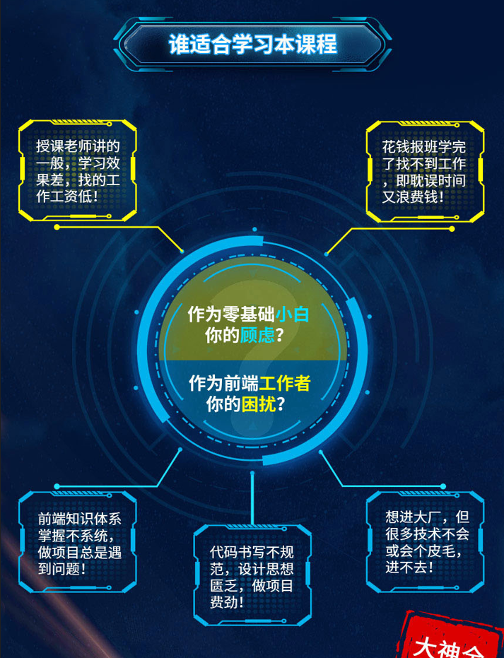 图片[2]-腾讯课堂-web前端全栈高薪就业课-大神coderwhy出品-青知木杂货铺