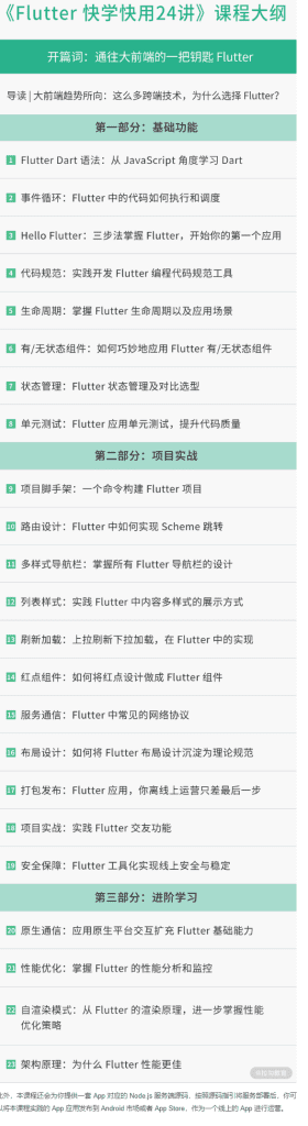 图片[1]-拉钩-Flutter快用快学24讲-青知木杂货铺