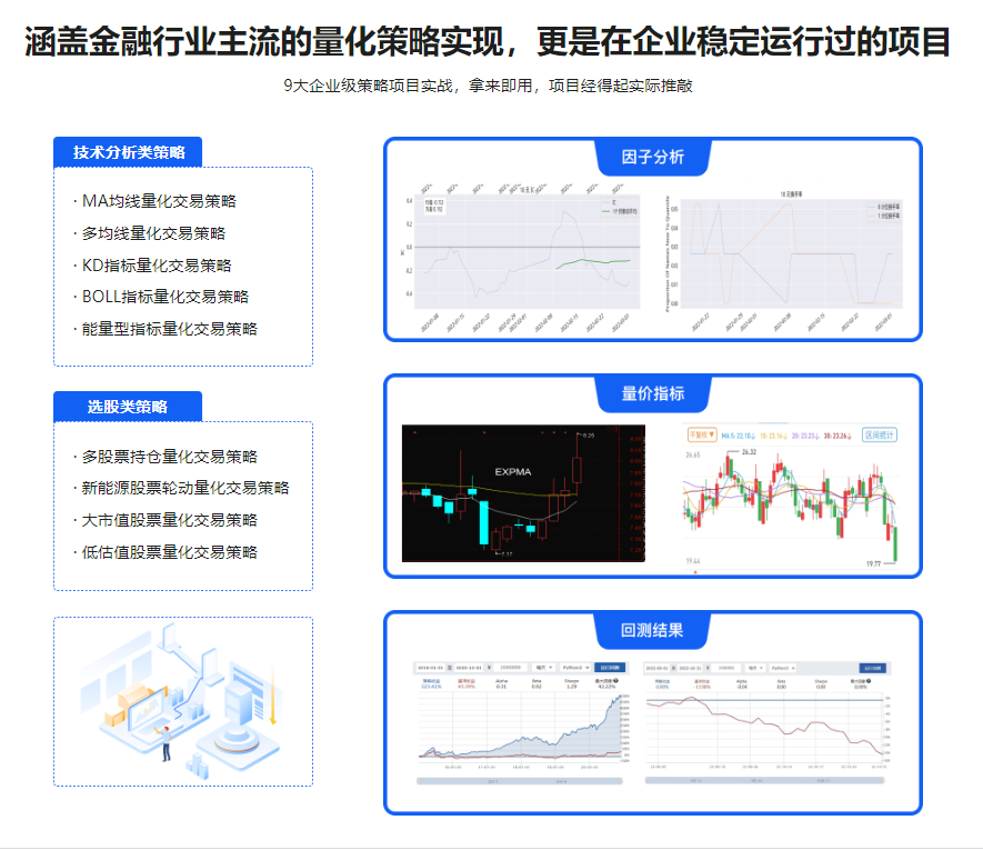图片[3]-Python 量化交易工程师养成实战-金融高薪领域-青知木杂货铺
