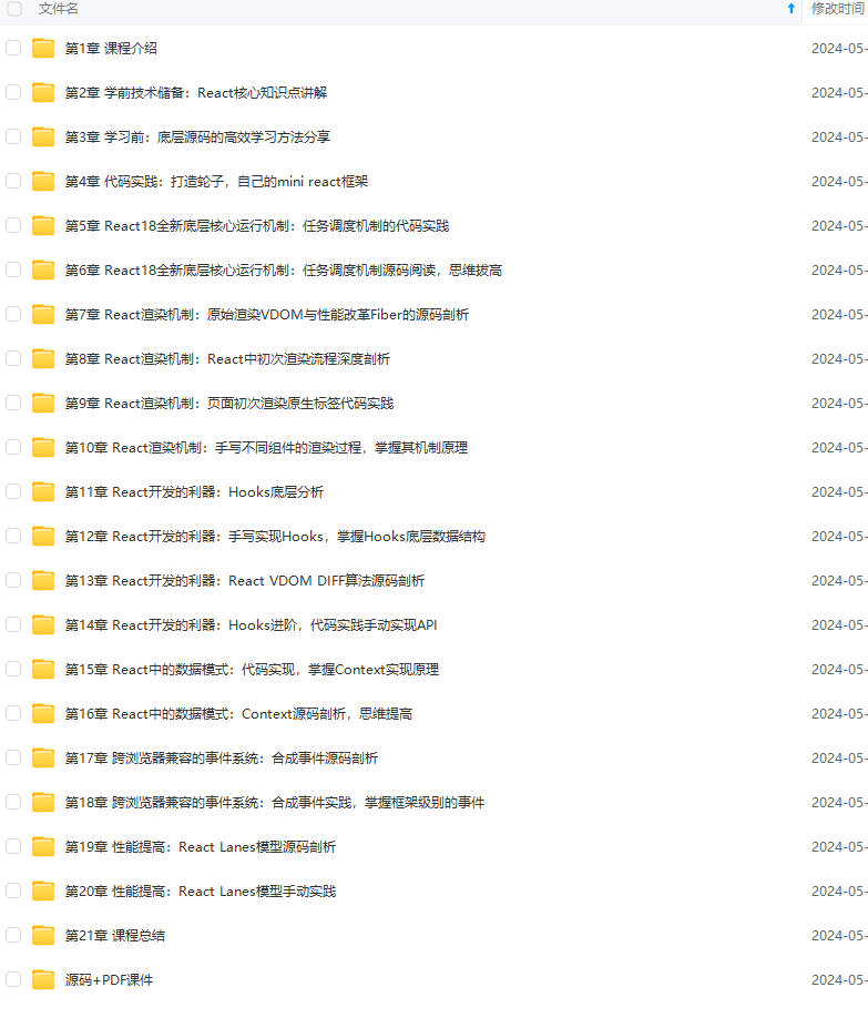 图片[1]-前端跳槽突围课：React18底层源码深入剖析-青知木杂货铺