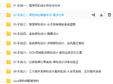 图片[3]-Java 亿级项目架构设计与落地应用-青知木杂货铺