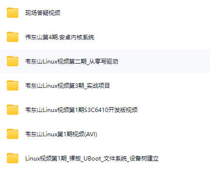 图片[1]-韦东山-韦东山嵌入式Linux开发1-4期-青知木杂货铺
