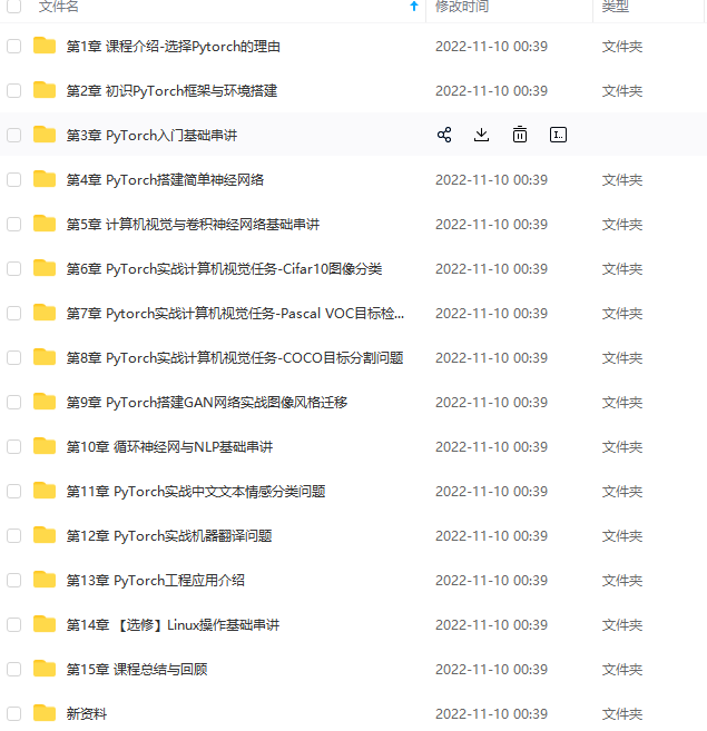 图片[1]-PyTorch入门到进阶，实战计算机视觉与自然语言处理-青知木杂货铺