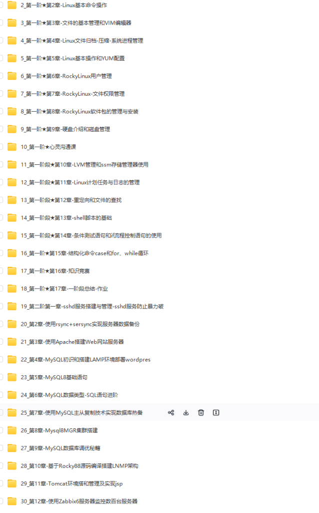 图片[1]-极客事纪-linux运维云计算SER架构师【2306期】-青知木杂货铺