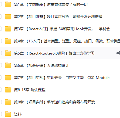 图片[1]-React18+TS 通用后台管理系统解决方案落地实战-青知木杂货铺