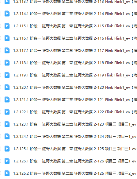 图片[3]-黑马博学谷-狂野大数据7期-青知木杂货铺