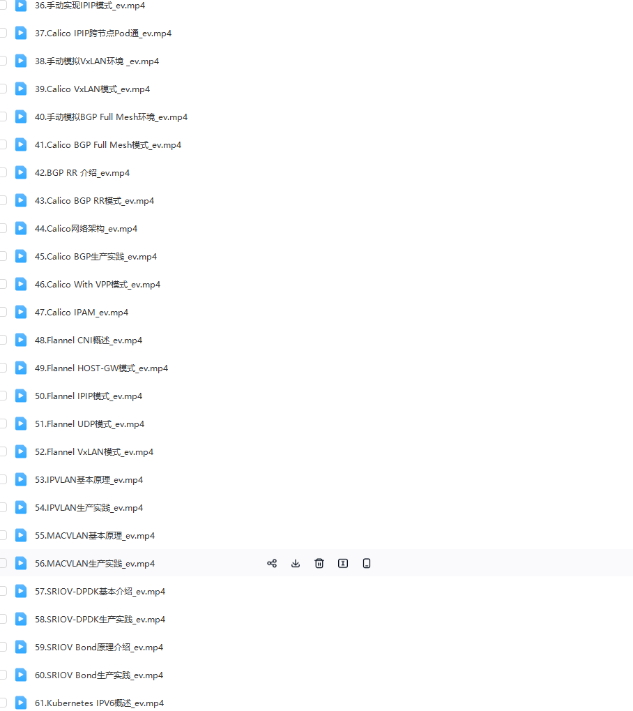 图片[3]-优点知识-Kubernetes 网络训练营第3期-青知木杂货铺