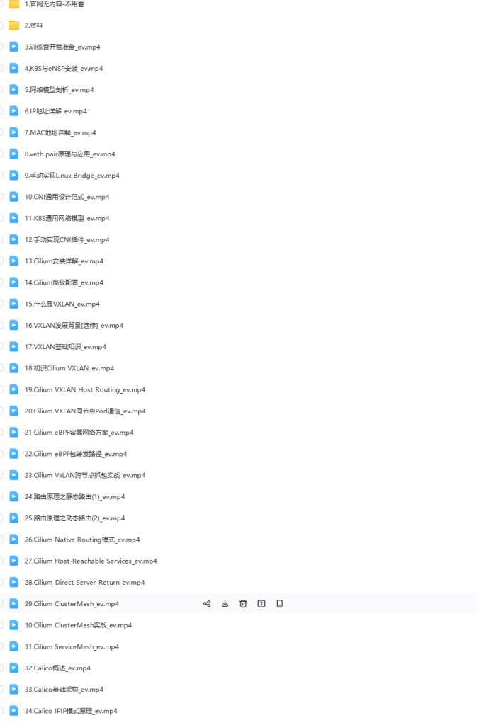图片[2]-优点知识-Kubernetes 网络训练营第3期-青知木杂货铺