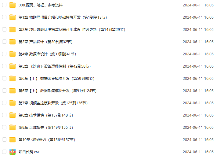图片[1]-龙果学院-从0开始用Java做智慧农业物联网-青知木杂货铺