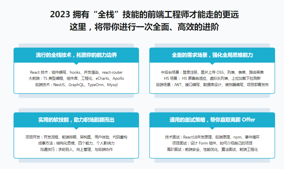 图片[1]-React18+TS+NestJS+GraphQL 全栈开发在线教育平台-青知木杂货铺