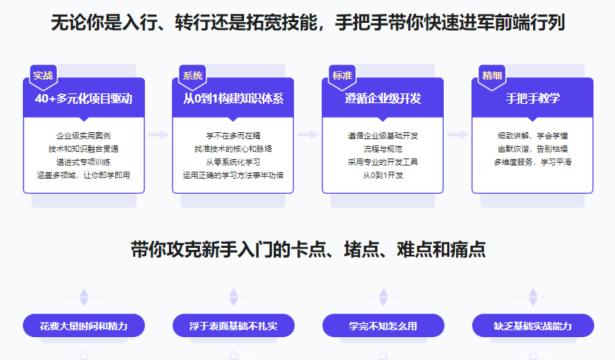 图片[1]-前端必学 40个精选案例实战 一课吃透HTML5+CSS3+JS-青知木杂货铺