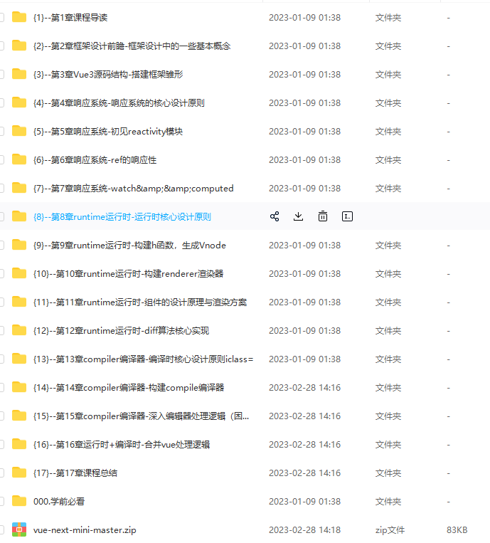 图片[3]-Vue3源码解析，打造自己的Vue3框架-青知木杂货铺