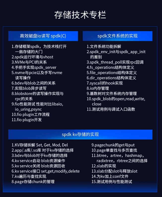 图片[3]-零声-dpdk/网络协议栈/vpp/OvS/DDos/SDN/NFV/虚拟化/高性能专家之路-青知木杂货铺