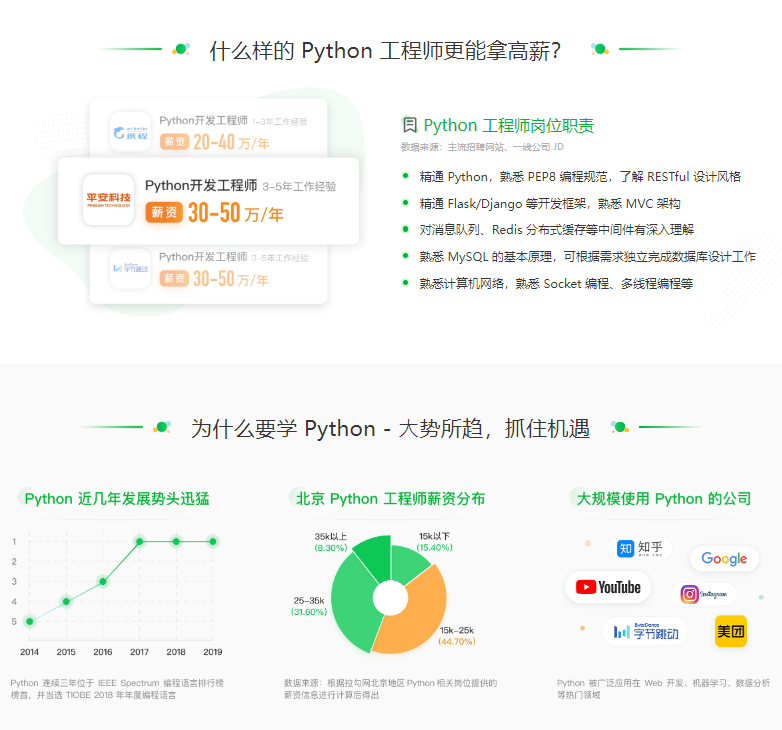 图片[1]-极客时间-Python进阶训练营-青知木杂货铺