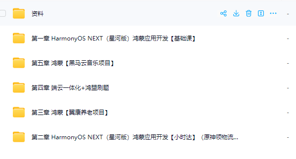图片[1]-黑马博学谷-HarmonyOS NEXT鸿蒙（星河版）应用开发线上训练营2期3期-青知木杂货铺