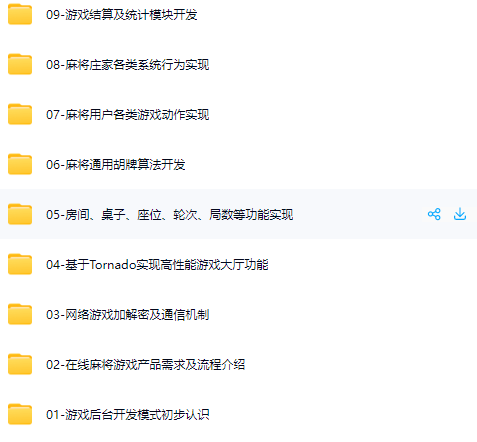 图片[1]-路飞-基于Tornado开发高性能多人在线麻将游戏-青知木杂货铺