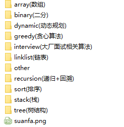 图片[8]-有朋自远方来，不亦说乎？-青知木杂货铺