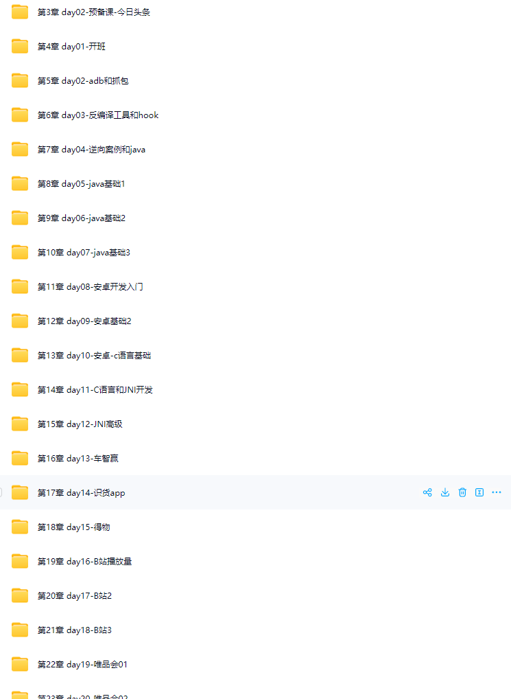 图片[1]-路飞-爬虫超级逆向班9期-青知木杂货铺