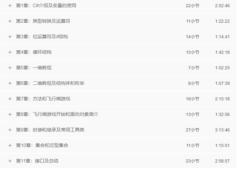 图片[1]-51CTO学堂-C#21天从入门到精通-青知木杂货铺