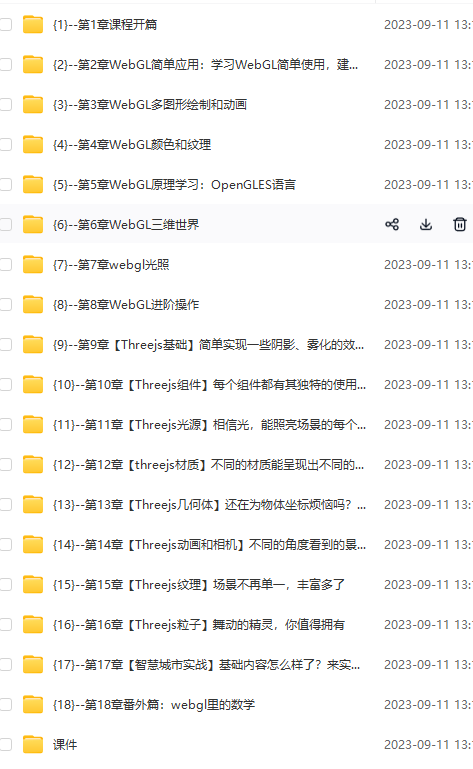 图片[1]-WebGL+Three.js 入门与实战，系统学习 Web3D 技术-青知木杂货铺