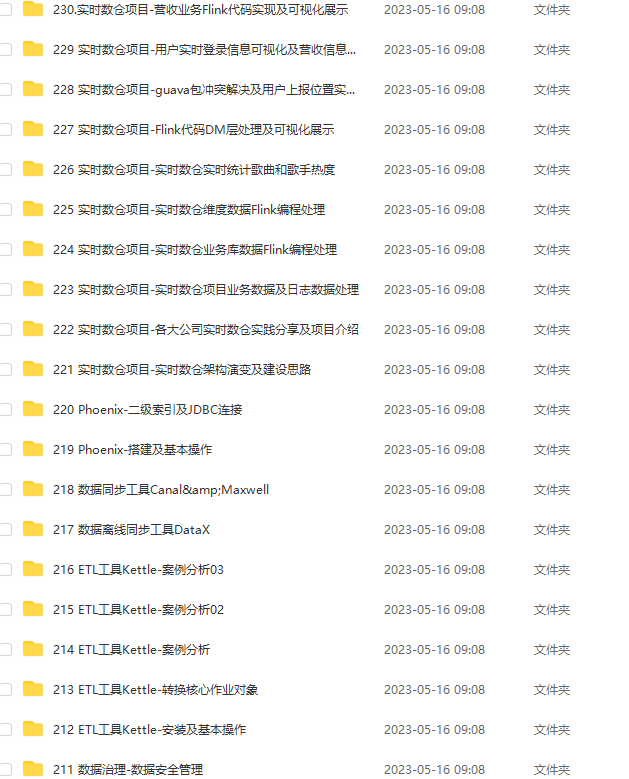 图片[2]-马士兵-大数据全栈工程师-青知木杂货铺