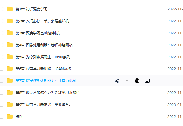 图片[1]-玩转机器学习之神经网络，系统入门算法工程师-青知木杂货铺
